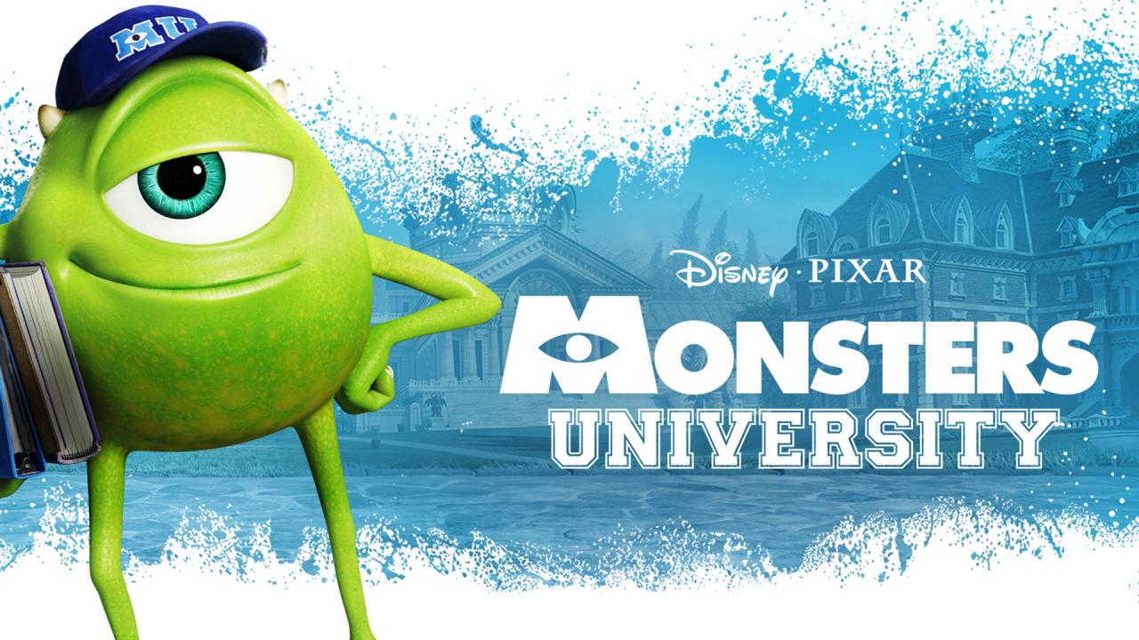 مشاهدة فيلم Monsters University 2013 (مدبلج مصري) HD اون لاين
