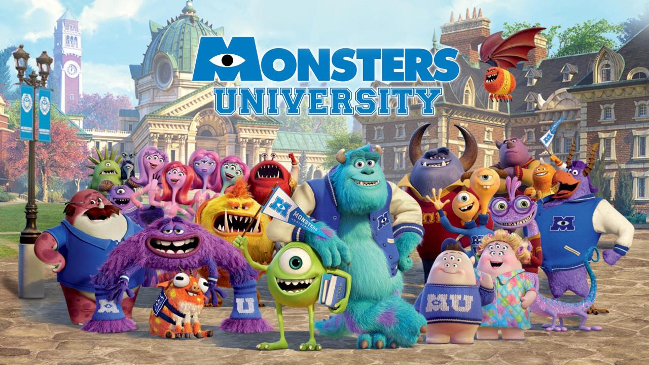 مشاهدة فيلم جامعة المرعبين (2013) مدبلج HD اون لاين
